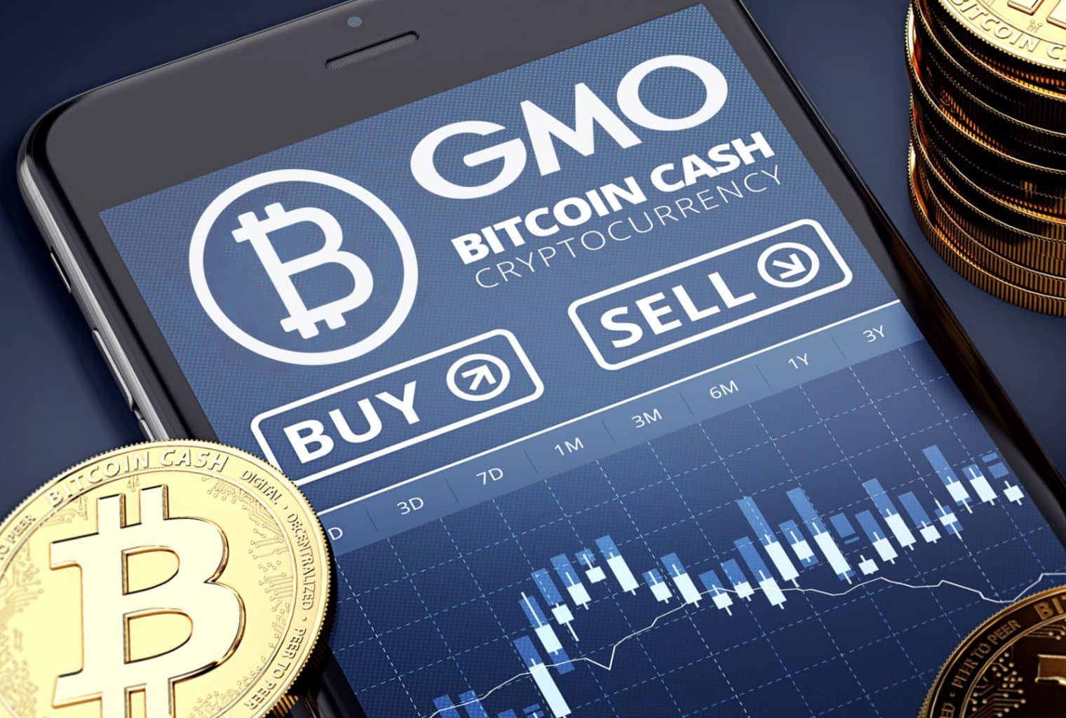 GMO has warn its customers about advertisement Phishing ...